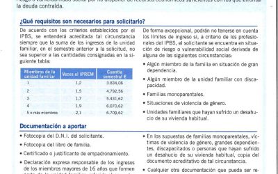 BONIFICACIONES AGUA DOMÉSTICA