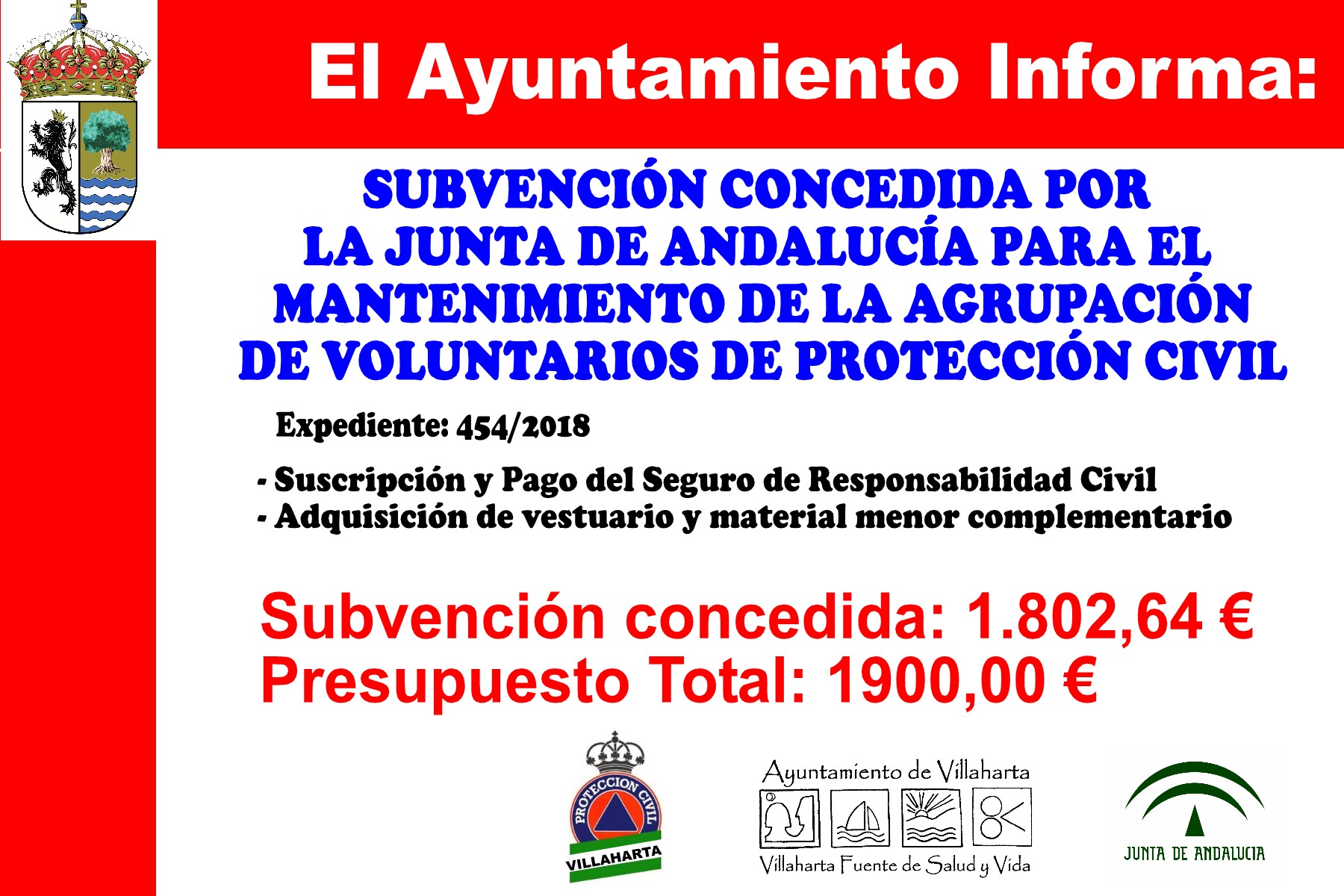 SUBVENCIONES RECIBIDAS. 2018 2