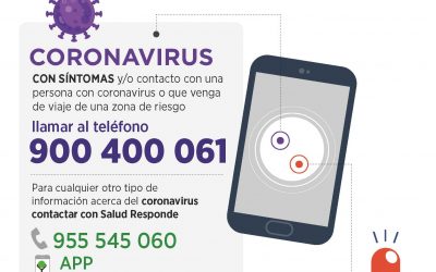 NÚMEROS TELEFÓNICOS DEL SERVICIO DE SALUD